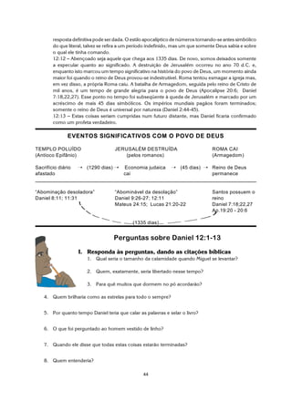 44
resposta definitiva pode ser dada. O estilo apocalíptico de números tornando-se antes simbólico
do que literal, talvez se refira a um período indefinido, mas um que somente Deus sabia e sobre
o qual ele tinha comando.
12:12 S Abençoado seja aquele que chega aos 1335 dias. De novo, somos deixados somente
a especular quanto ao significado. A destruição de Jerusalém ocorreu no ano 70 d.C. e,
enquanto isto marcou um tempo significativo na história do povo de Deus, um momento ainda
maior foi quando o reino de Deus provou-se indestrutível. Roma tentou esmagar a igreja mas,
em vez disso, a própria Roma caiu. A batalha de Armagedom, seguida pelo reino de Cristo de
mil anos, é um tempo de grande alegria para o povo de Deus (Apocalipse 20:6; Daniel
7:18,22,27). Esse ponto no tempo foi subseqüente à queda de Jerusalém e marcado por um
acréscimo de mais 45 dias simbólicos. Os impérios mundiais pagãos foram terminados;
somente o reino de Deus é universal por natureza (Daniel 2:44-45).
12:13 S Estas coisas seriam cumpridas num futuro distante, mas Daniel ficaria confirmado
como um profeta verdadeiro.
EVENTOS SIGNIFICATIVOS COM O POVO DE DEUS
TEMPLO POLUÍDO JERUSALÉM DESTRUÍDA ROMA CAI
(Antíoco Epifânio) (pelos romanos) (Armagedom)
Sacrifício diário ÿ (1290 dias) ÿ Economia judaica ÿ (45 dias) ÿ Reino de Deus
afastado cai permanece
“Abominação desoladora” “Abominável da desolação” Santos possuem o
Daniel 8:11; 11:31 Daniel 9:26-27; 12:11 reino
Mateus 24:15; Lucas 21:20-22 Daniel 7:18;22,27
Ap.19:20 - 20:6
(1335 dias)
Perguntas sobre Daniel 12:1-13
I. Responda às perguntas, dando as citações bíblicas
1. Qual seria o tamanho da calamidade quando Miguel se levantar?
2. Quem, exatamente, seria libertado nesse tempo?
3. Para quê muitos que dormem no pó acordarão?
4. Quem brilharia como as estrelas para todo o sempre?
5. Por quanto tempo Daniel teria que calar as palavras e selar o livro?
6. O que foi perguntado ao homem vestido de linho?
7. Quando ele disse que todas estas coisas estarão terminadas?
8. Quem entenderia?
 