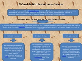 Búsqueda de compradoresTener un surtido lo suficientemente amplio y variado, como para satisfacer las necesidades de los consumidores Búsqueda de proveedoresConfluencia de Proveedores y ConsumidoresFunciones de los IntermediariosFinanciamiento de las compras de la clientela; mediante la concesión de créditos.Transporte de los productosAsumir los riesgos de deterioro y obsolescenciaConservación de los productosDar a conocer los productos mediante publicidad y promociónEquilibrio de los precios para estimular la produccion 