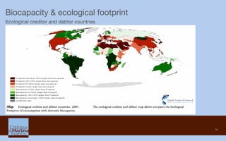 14
Ecological creditor and debtor countries
Biocapacity & ecological footprint
 