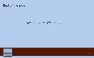 23
End of the pipe
g.o. x p.e. = p.l.c. x p.c.	

 
