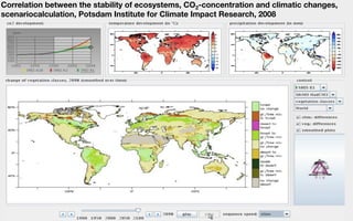 “Quale Economia,
per quale Benessere”
22/24 maggio 2014
Correlation between the stability of ecosystems, CO2-concentration...