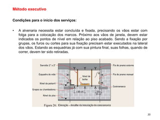 Método executivo
Condições para o início dos serviços:
• A alvenaria necessita estar concluída e fixada, precisando os vãos estar com
folga para a colocação dos marcos. Próximo aos vãos de janela, devem estar
indicados os pontos de nível em relação ao piso acabado. Sendo a fixação por
grupas, os furos ou cortes para sua fixação precisam estar executados na lateral
dos vãos. Estando as esquadrias já com sua pintura final, suas folhas, quando de
correr, devem ter sido retiradas.
Figura 26:
20
 