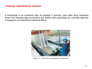 A anodização é um excelente meio de proteger o alumínio, para obter bons resultados
devem ser utilizadas ligas de alumínio que tenham sido produzidas por controles rigorosos
e assegurem um tratamento superficial eficaz.
Proteção superficial de alumínio:
Figura 33 – Processo de anodização do alumínio.
28
 