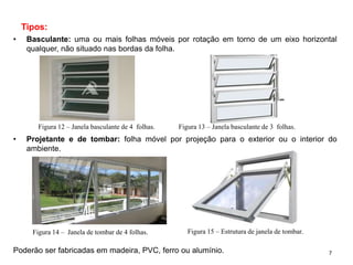 Tipos:
• Basculante: uma ou mais folhas móveis por rotação em torno de um eixo horizontal
qualquer, não situado nas bordas da folha.
• Projetante e de tombar: folha móvel por projeção para o exterior ou o interior do
ambiente.
Poderão ser fabricadas em madeira, PVC, ferro ou alumínio.
Figura 15 – Estrutura de janela de tombar.
Figura 13 – Janela basculante de 3 folhas.
Figura 14 – Janela de tombar de 4 folhas.
Figura 12 – Janela basculante de 4 folhas.
7
 