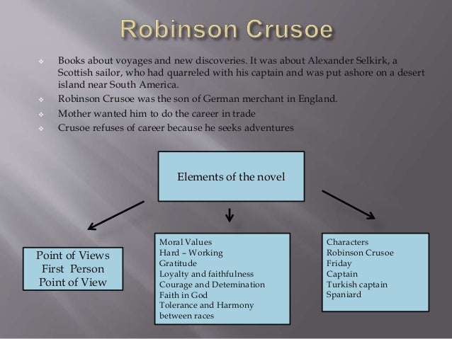 robinson crusoe moral values Robinson crusoe - paperback read a harpercollins is proud to present its new range of best-loved, crusoe's physical, moral and spiritual values are tested. robinson crusoe moral values Robinson crusoe - paperback read a harpercollins is proud to present its new range of best-loved, crusoe's physical, moral and spiritual values are tested.