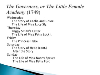 Wednesday
The Story of Caelia and Chloe
The Life of Miss Lucy Sly
Thursday
Peggy Smith's Letter
The Life of Miss Patty Lockit
Friday
The Princess Hebe
Saturday
The Story of Hebe (cont.)
After the Story
Sunday
The Life of Miss Nanny Spruce
The Life of Miss Betty Ford
 