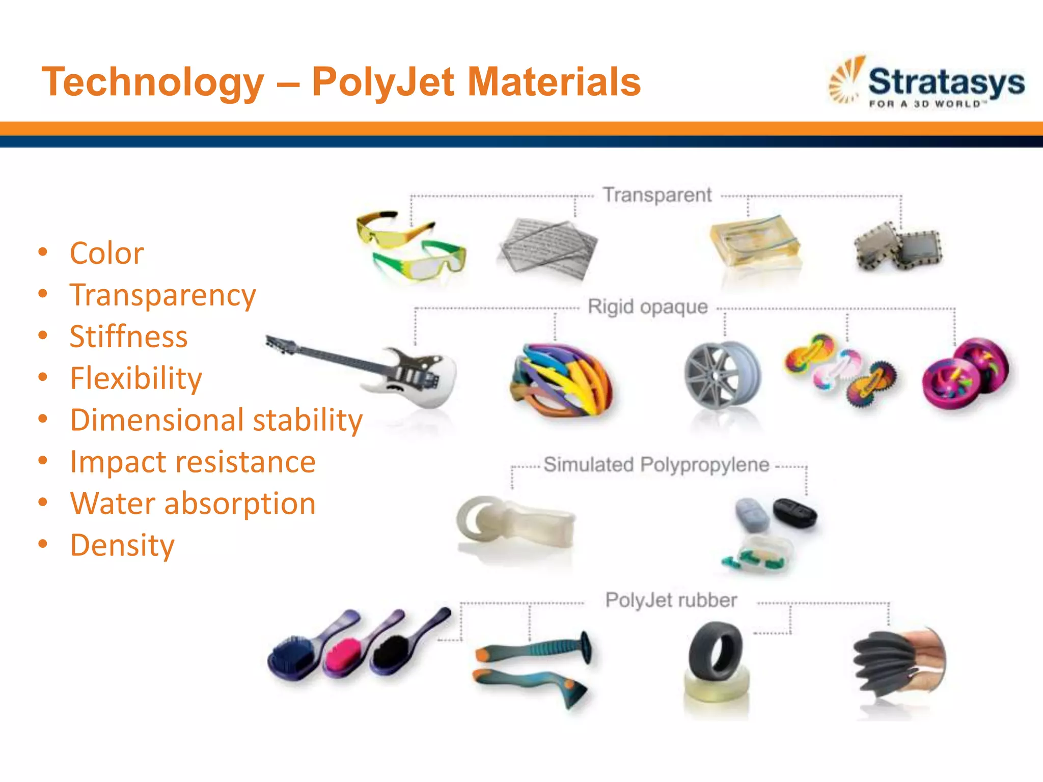 Technology – PolyJet Materials
• Color
• Transparency
• Stiffness
• Flexibility
• Dimensional stability
• Impact resistance
• Water absorption
• Density
 