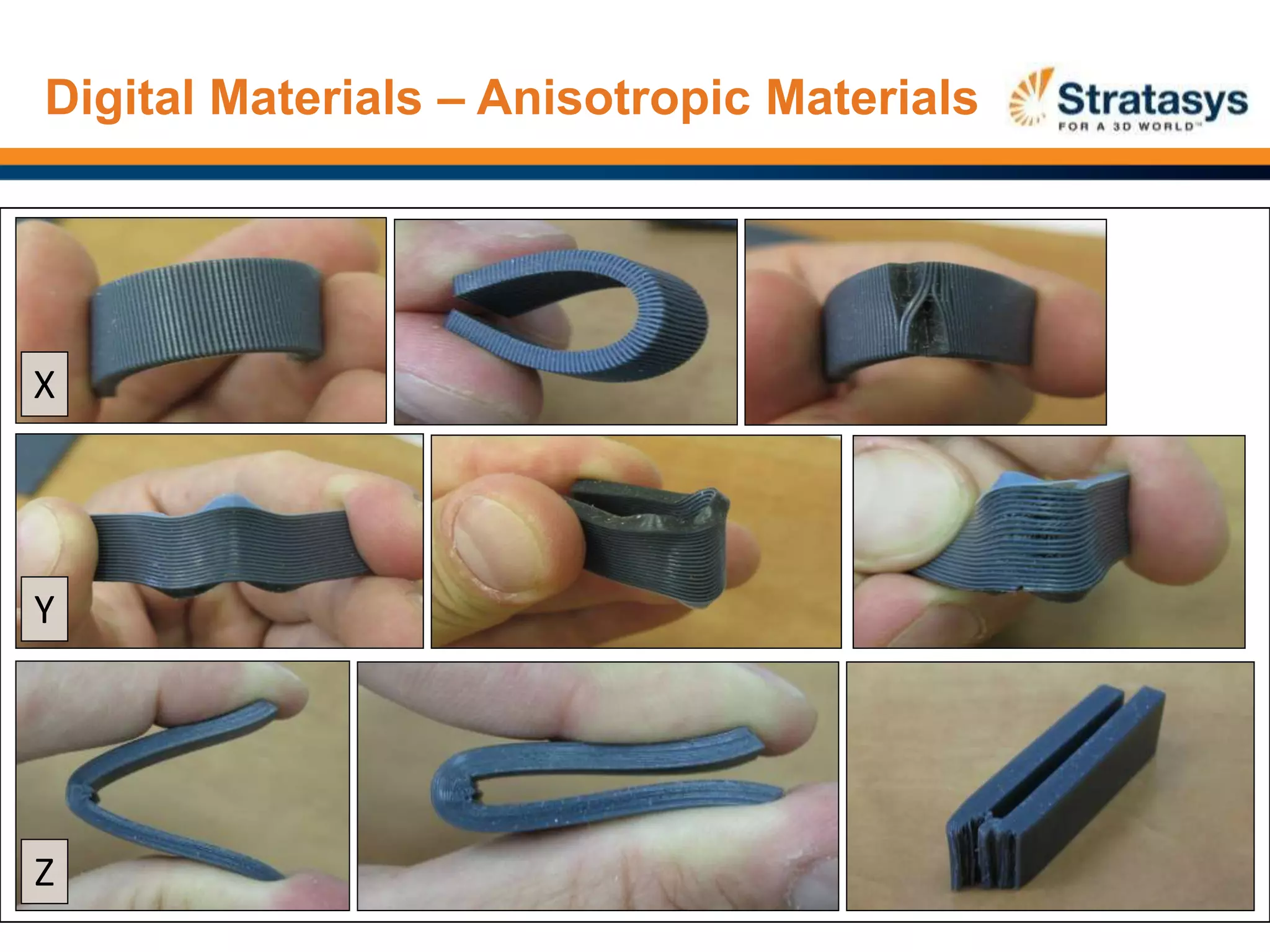 Digital Materials – Anisotropic Materials
X
Y
Z
 