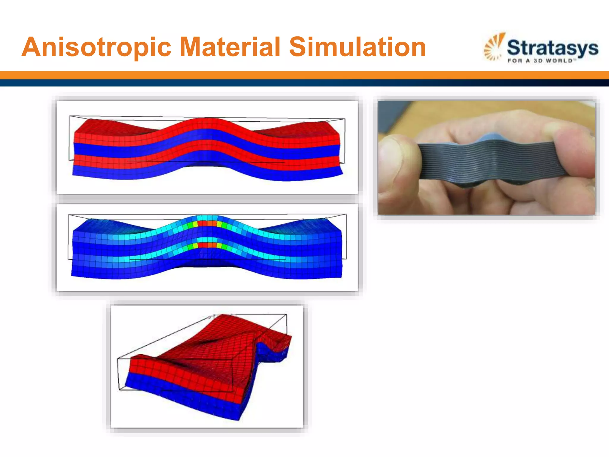 Anisotropic Material Simulation
 