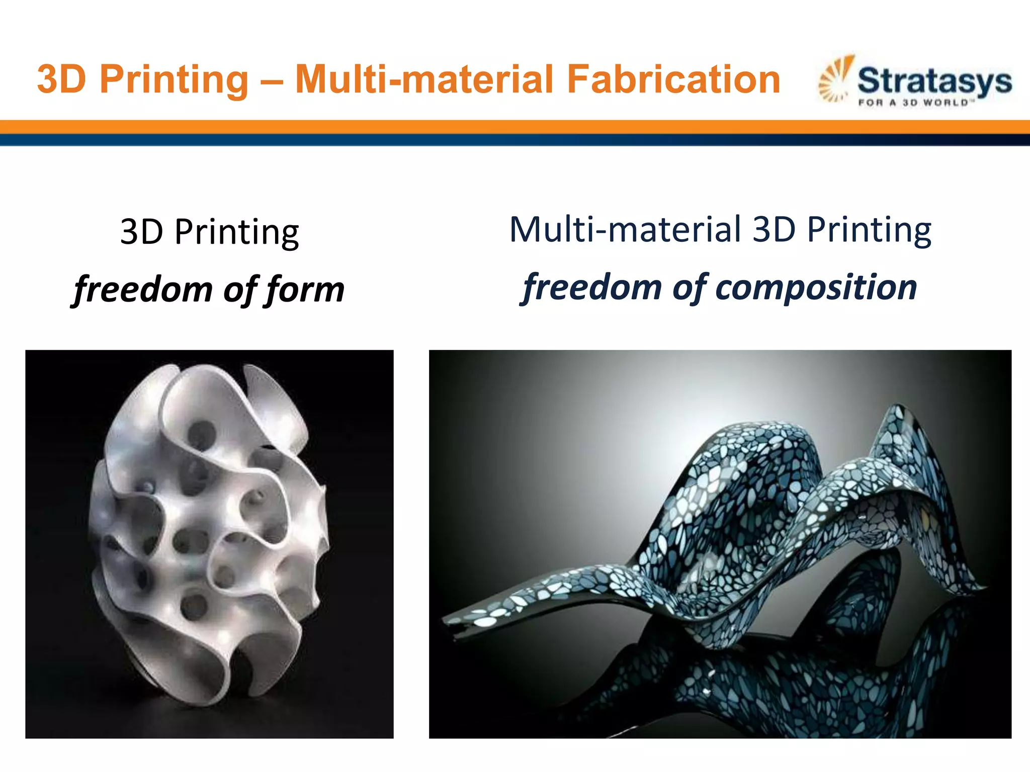 3D Printing – Multi-material Fabrication
3D Printing
freedom of form
Multi-material 3D Printing
freedom of composition
 