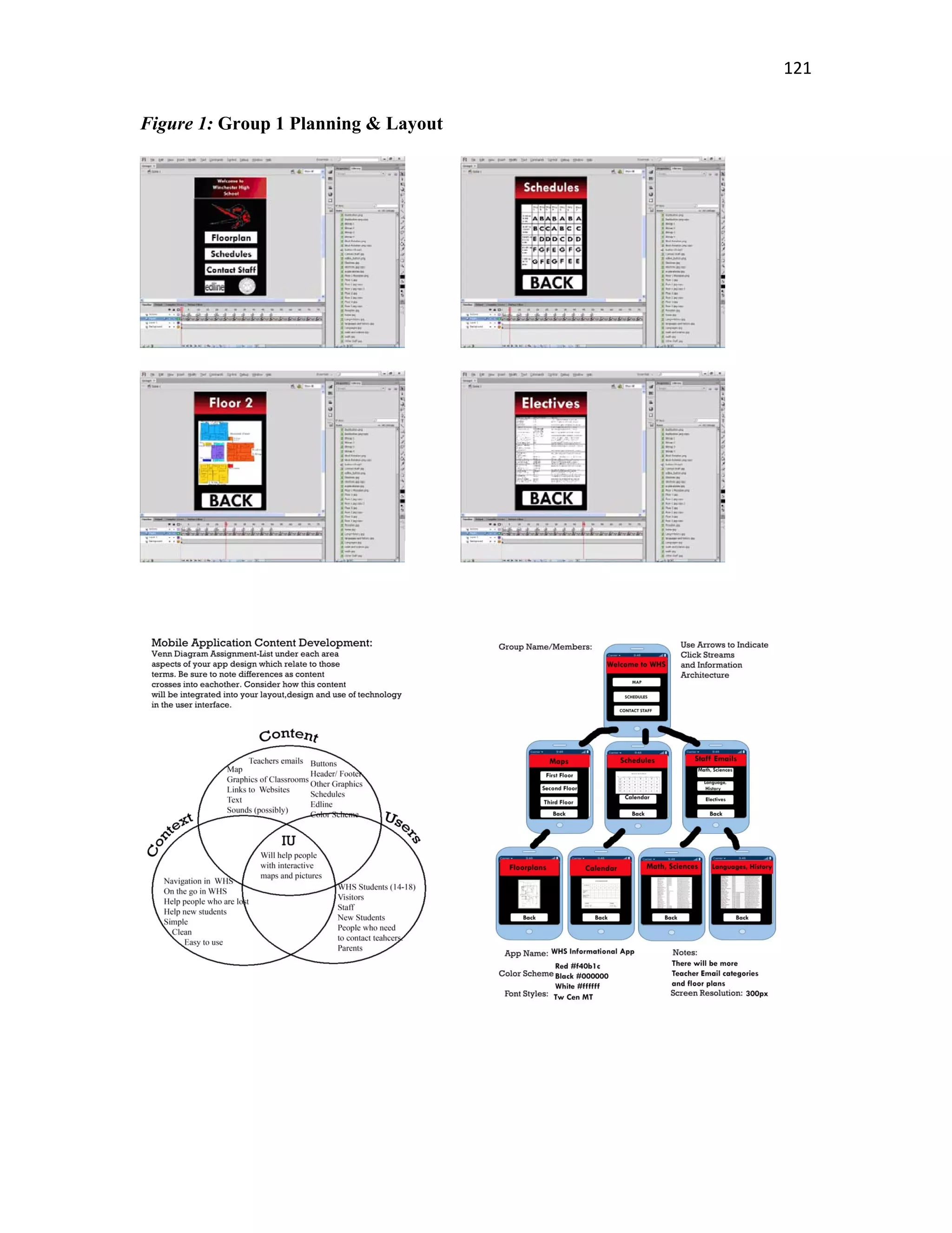   121
Figure 1: Group 1 Planning & Layout
 
               
 
               
 
 
 
               
 