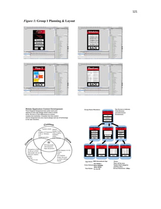   121
Figure 1: Group 1 Planning & Layout
 
               
 
               
 
 
 
               
 