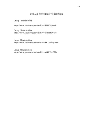   136
CUT AND PASTE URLS TO BROWSER
Group 1 Presentation
https://www.youtube.com/watch?v=S6110ciK4eE
Group 2 Presentation
https://www.youtube.com/watch?v=rMyIIZ9VSr8
Group 3 Presentation
https://www.youtube.com/watch?v=6XY2sfwyumw
Group 4 Presentation
https://www.youtube.com/watch?v=Vf4VFeeZ5P4
 
 
 