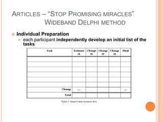 ARTICLES – “STOP PROMISING MIRACLES”
WIDEBAND DELPHI METHOD
 Individual Preparation
 each participant independently develop an initial list of the
tasks
 