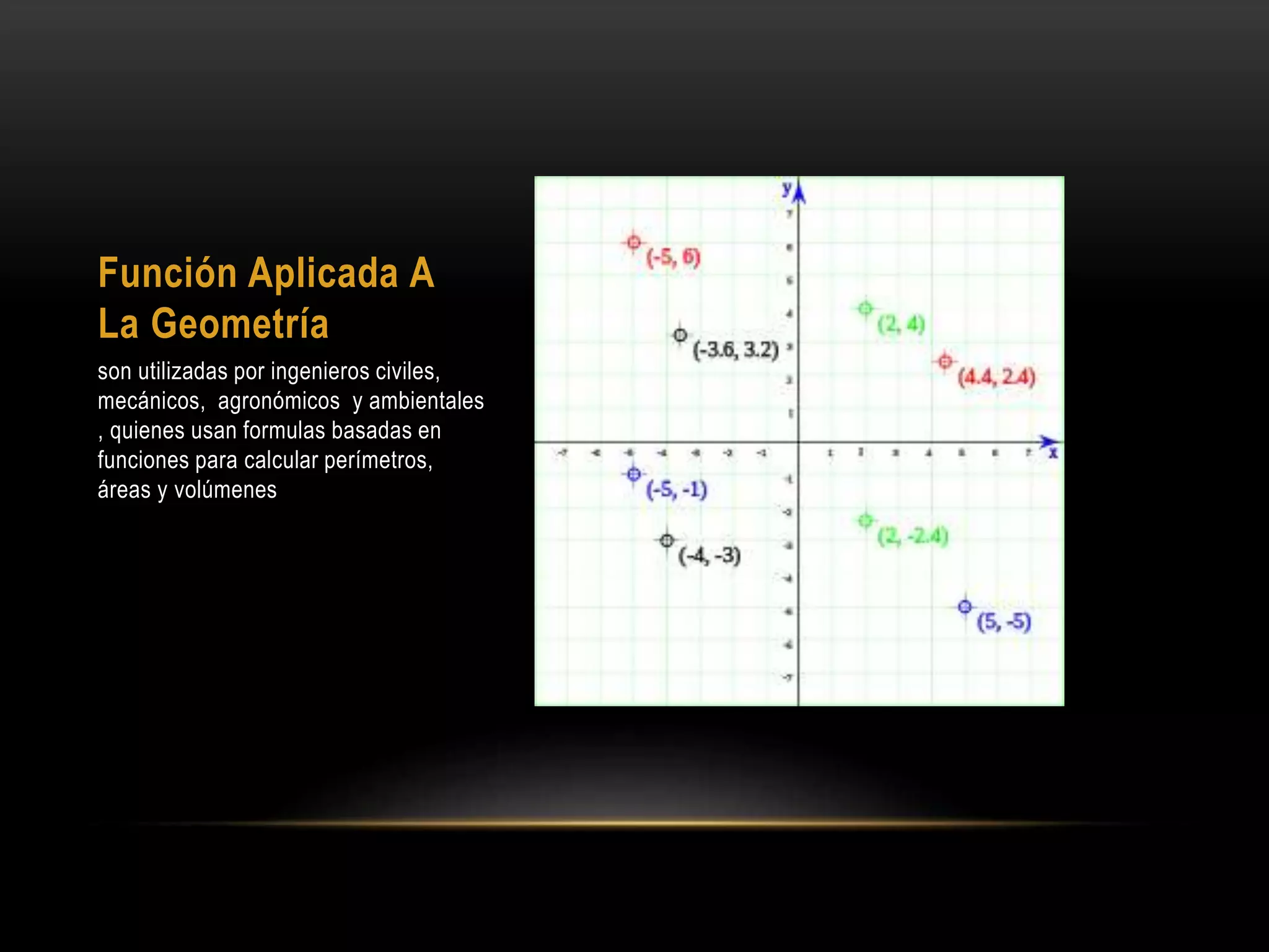 Función Aplicada A
La Geometría
son utilizadas por ingenieros civiles,
mecánicos, agronómicos y ambientales
, quienes usan formulas basadas en
funciones para calcular perímetros,
áreas y volúmenes
 