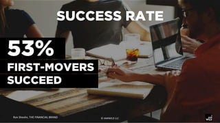 SUCCESS RATE
53%
FIRST-MOVERS
SUCCEED
Ron	Shevlin,	THE	FINANCIAL	BRAND	 ©	IAMWILD	LLC	
 