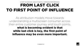 FROM LAST CLICK
TO FIRST POINT OF INFLUENCE
As attribution models move towards
understanding a multiscreen consumer across...