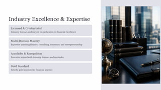 Industry Excellence & Expertise
Licensed & Credentialed
Industry licenses underscore his dedication to financial excellence
Multi-Domain Mastery
Expertise spanning finance, consulting, insurance, and entrepreneurship
Accolades & Recognition
Executive armed with industry licenses and accolades
Gold Standard
Sets the gold standard in financial practice
 