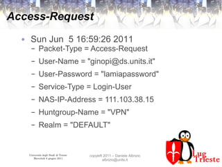 Università degli Studi di Trieste
Mercoledì 8 giugno 2011
copyleft 2011 – Daniele Albrizio
albrizio@units.it
Access-Request
● Sun Jun 5 16:59:26 2011
– Packet-Type = Access-Request
– User-Name = "ginopi@ds.units.it"
– User-Password = "lamiapassword"
– Service-Type = Login-User
– NAS-IP-Address = 111.103.38.15
– Huntgroup-Name = "VPN"
– Realm = "DEFAULT"
 
