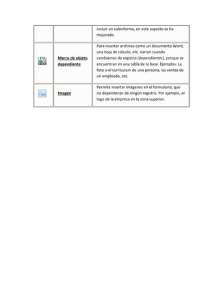incluir un subinforme, en este aspecto se ha
mejorado.
Marco de objeto
dependiente
Para insertar archivos como un documento Word,
una hoja de cálculo, etc. Varian cuando
cambiamos de registro (dependientes), porque se
encuentran en una tabla de la base. Ejemplos: La
foto o el currículum de una persona, las ventas de
un empleado, etc.
Imagen
Permite insertar imágenes en el formulario, que
no dependerán de ningún registro. Por ejemplo, el
logo de la empresa en la zona superior.
 