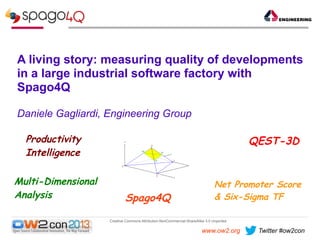 A living story: measuring quality of developments
in a large industrial software factory with
Spago4Q
Daniele Gagliardi, Engineering Group
Productivity
Intelligence
Multi-Dimensional
Analysis

QEST-3D

Spago4Q

Net Promoter Score
& Six-Sigma TF

Creative Commons Attribution-NonCommercial-ShareAlike 3.0 Unported.

www.ow2.org

Twitter #ow2con

 