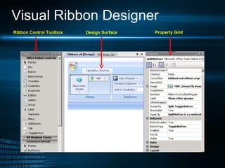 Visual Ribbon Designer Property Grid Ribbon Control Toolbox Design Surface 