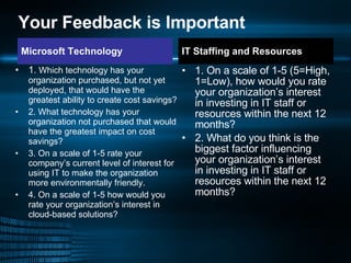 Your Feedback is Important <ul><li>1 . Which technology has your organization purchased, but not yet deployed, that would ...