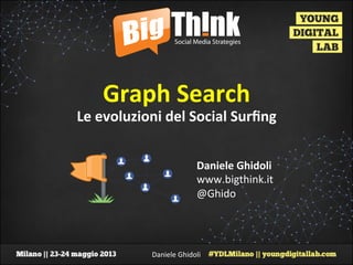 Daniele	
  Ghidoli	
  
Graph	
  Search	
  
Le	
  evoluzioni	
  del	
  Social	
  Surﬁng	
  
Daniele	
  Ghidoli	
  
www.bigthink.it	
  
@Ghido	
  
 