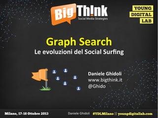 Graph&Search&

Le&evoluzioni&del&Social&Surﬁng&
Daniele&Ghidoli&
www.bigthink.it'
@Ghido'

Daniele'Ghidoli'

 
