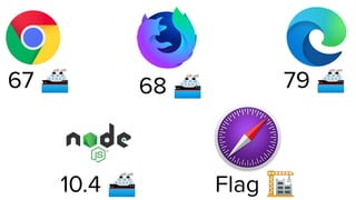 @littledan@littledan
67 🚢 68 🚢
Flag 🏗
79 🚢
10.4 🚢
 