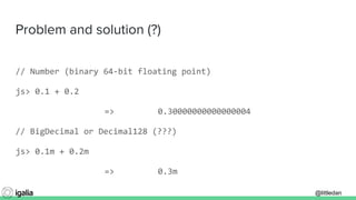 @littledan@littledan
Problem and solution (?)
// Number (binary 64-bit floating point)
js> 0.1 + 0.2
=> 0.30000000000000004
// BigDecimal or Decimal128 (???)
js> 0.1m + 0.2m
=> 0.3m
 