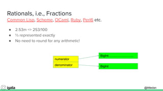 @littledan@littledan
Rationals, i.e., Fractions
Common Lisp, Scheme, OCaml, Ruby, Perl6 etc.
● 2.53m => 253/100
● ⅓ represented exactly
● No need to round for any arithmetic!
numerator
denominator
BigInt…………………...
BigInt…………………...
 