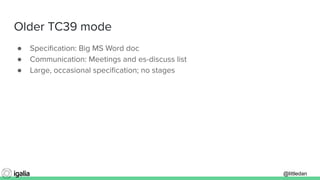 @littledan@littledan
Older TC39 mode
● Speciﬁcation: Big MS Word doc
● Communication: Meetings and es-discuss list
● Large, occasional speciﬁcation; no stages
 