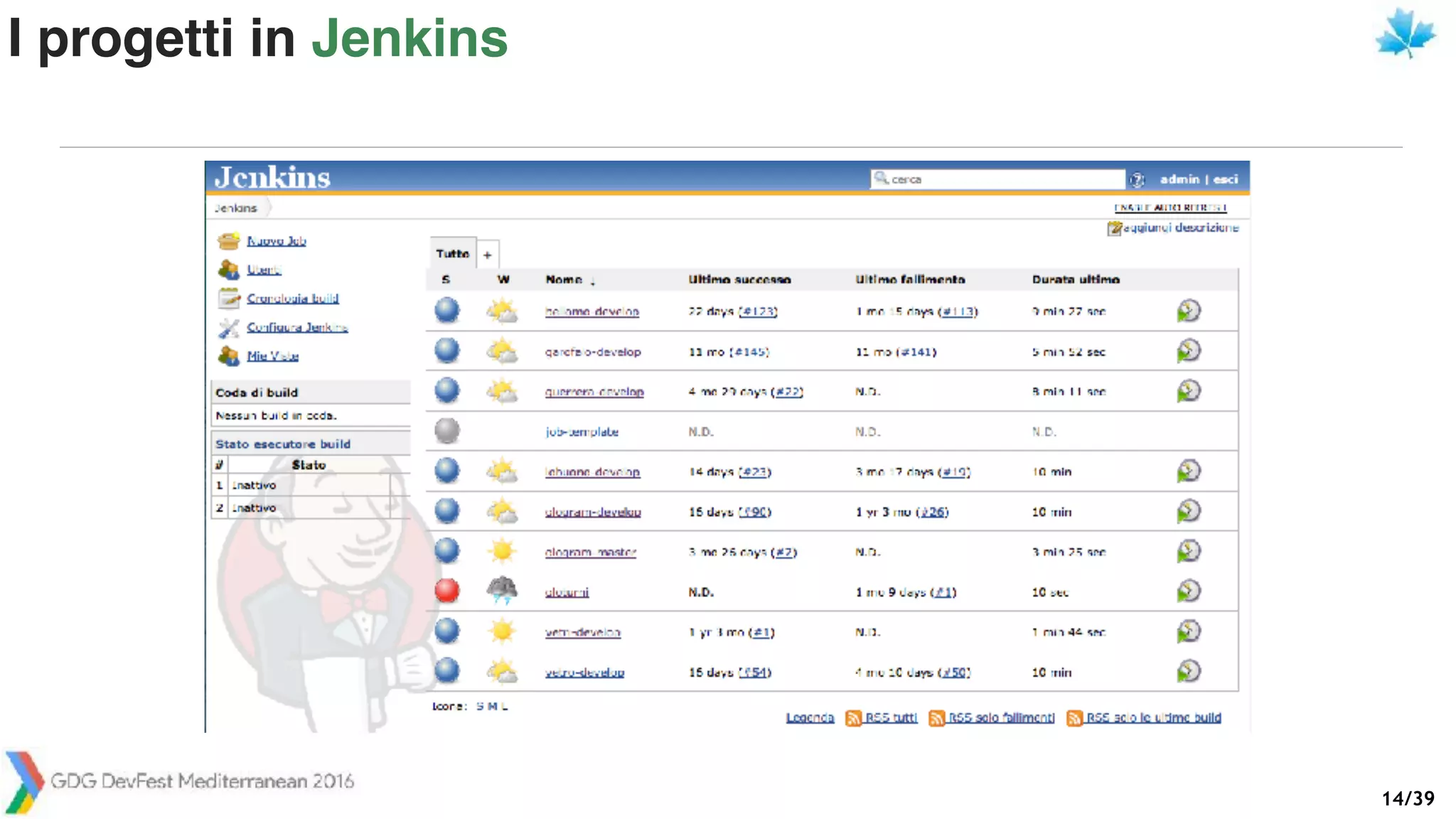 /3914
I progetti in Jenkins
 