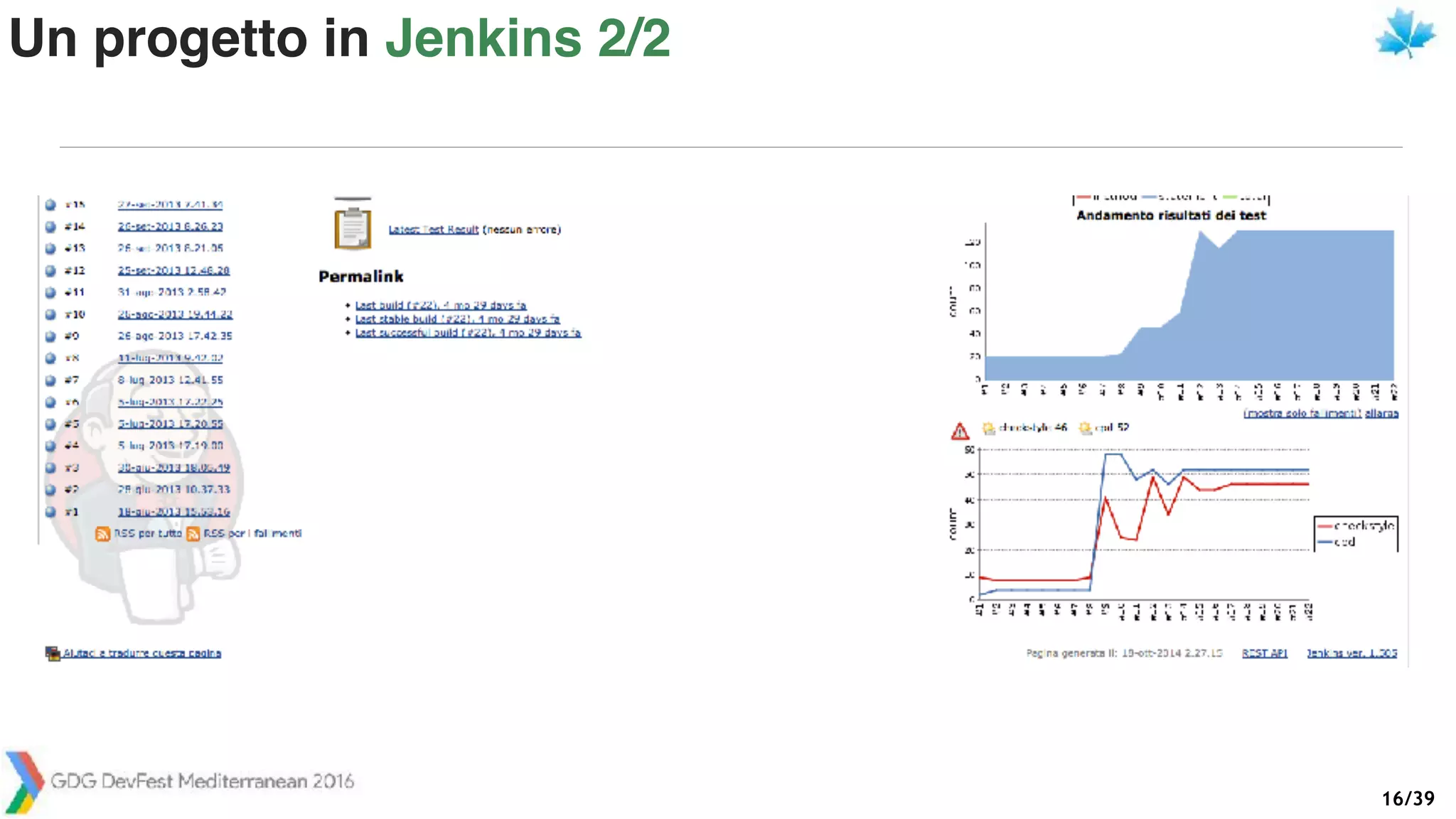 /3916
Un progetto in Jenkins 2/2
 