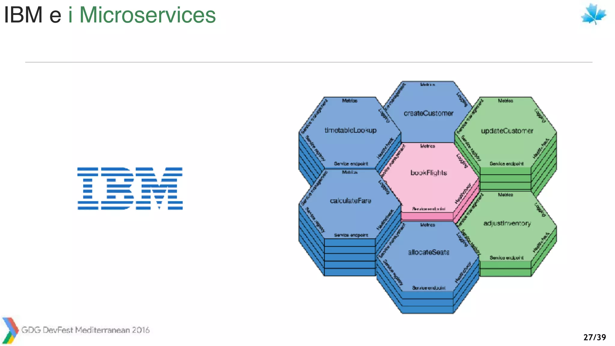 /39
IBM e i Microservices
27
 