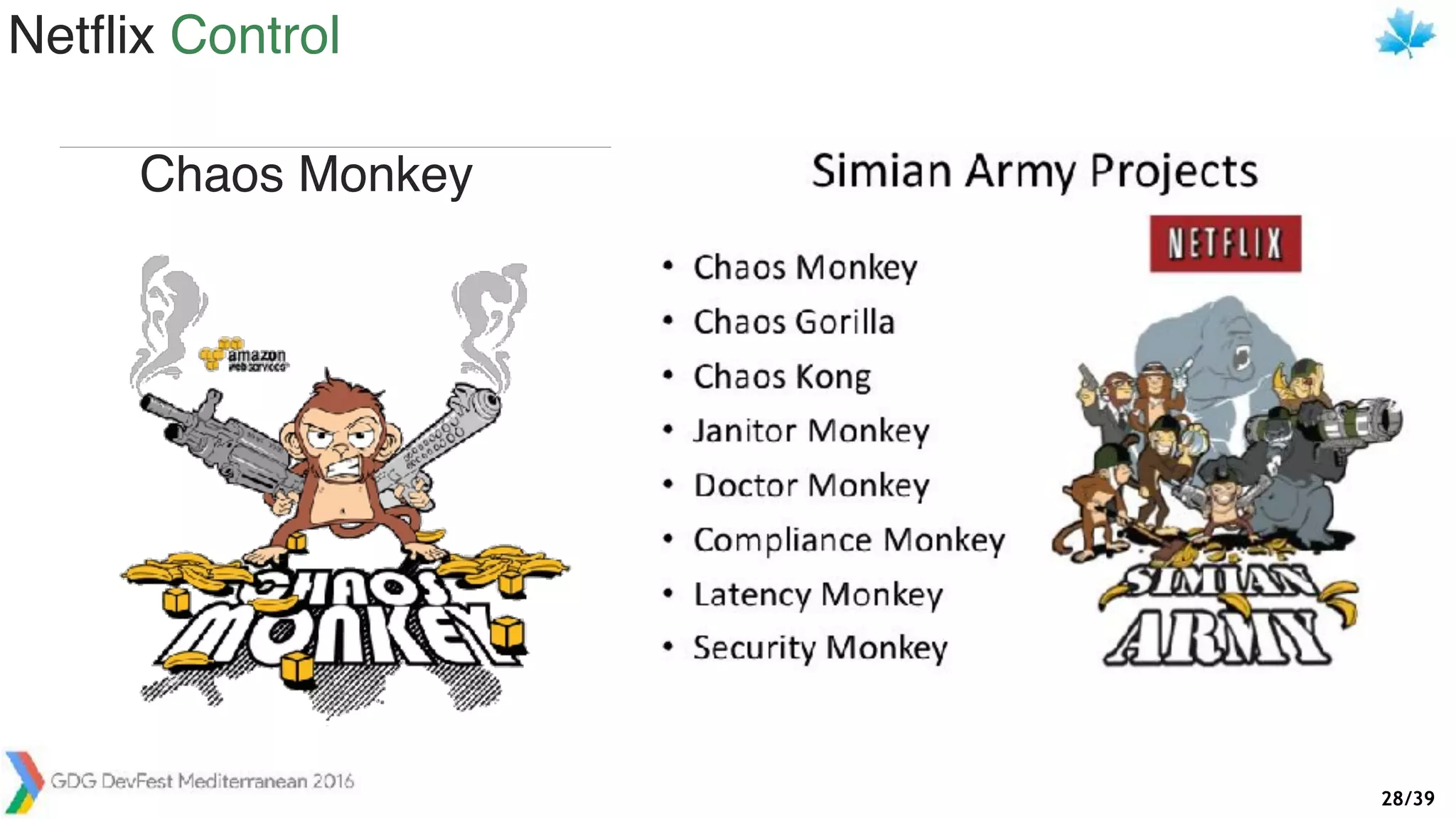 /39
Chaos Monkey
Netflix Control
28
 