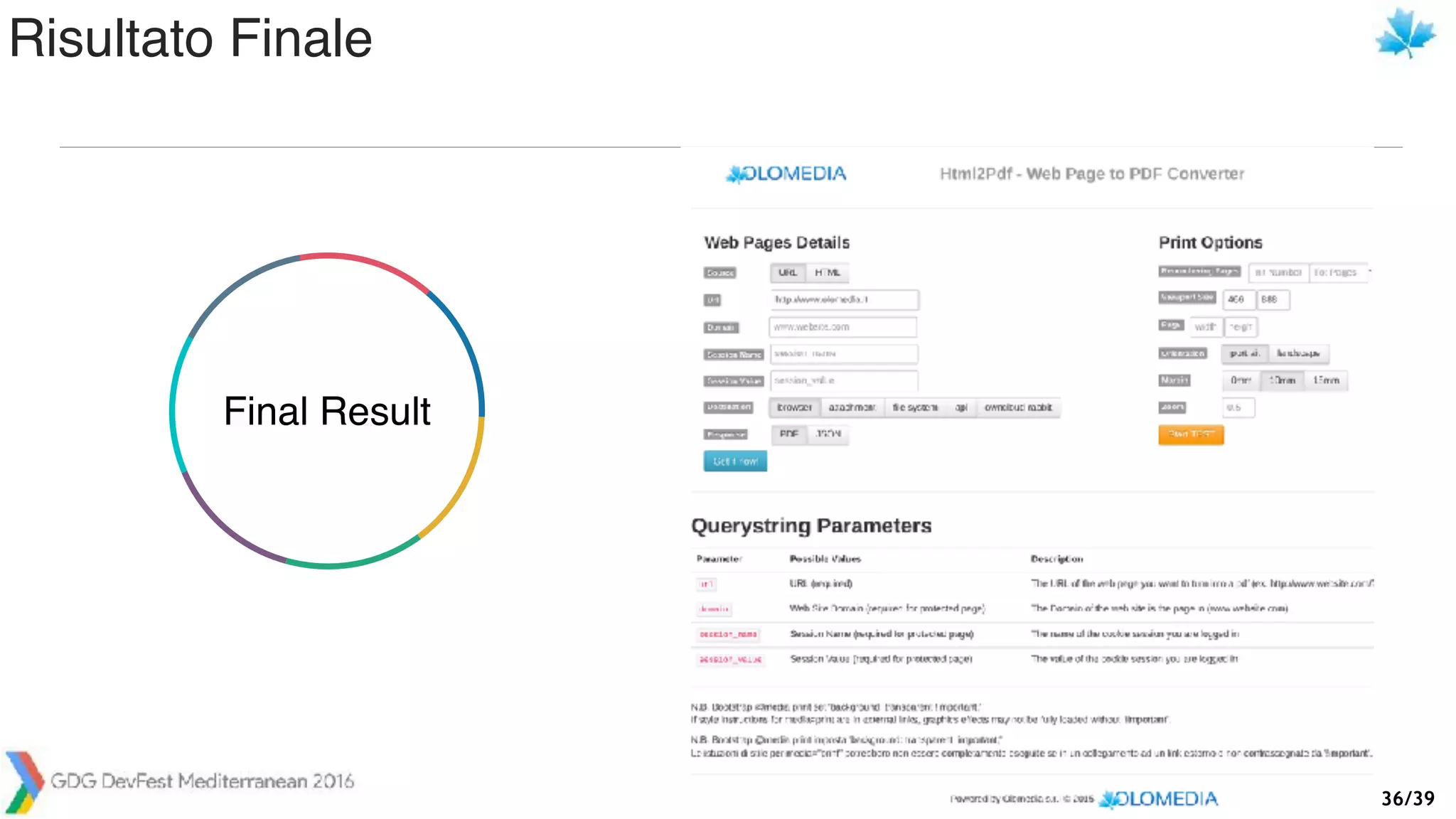 /3936
Final Result
Risultato Finale
 