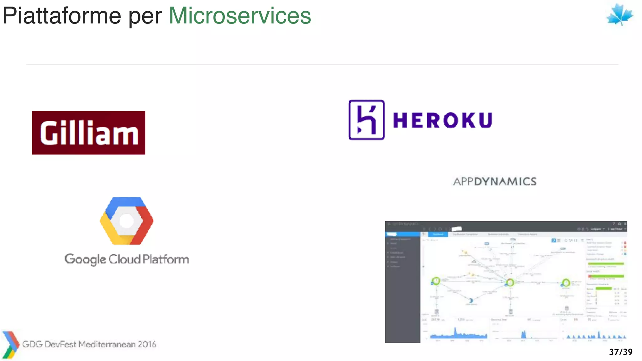 /3937
Piattaforme per Microservices
 