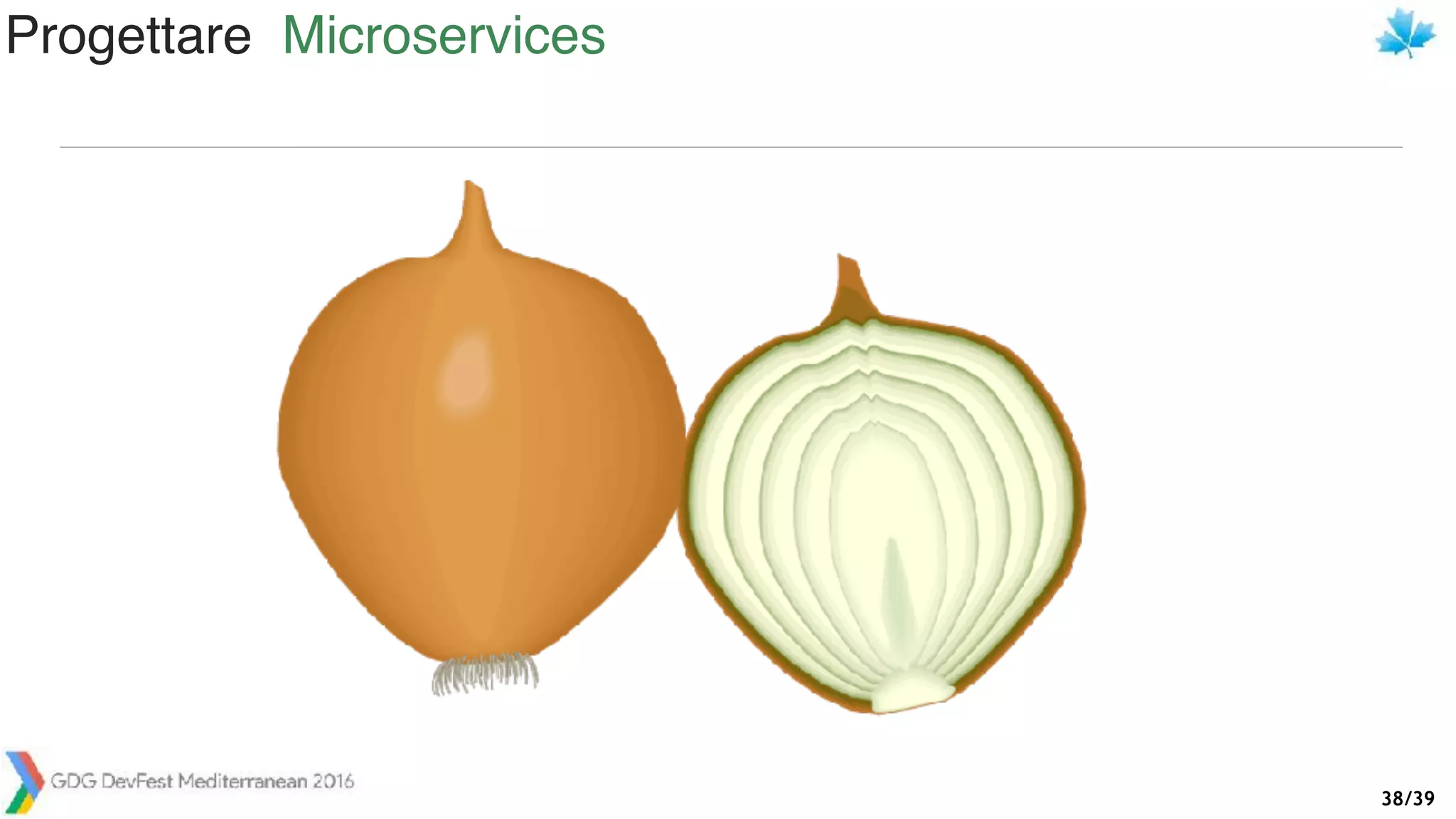 /3938
Progettare Microservices
 