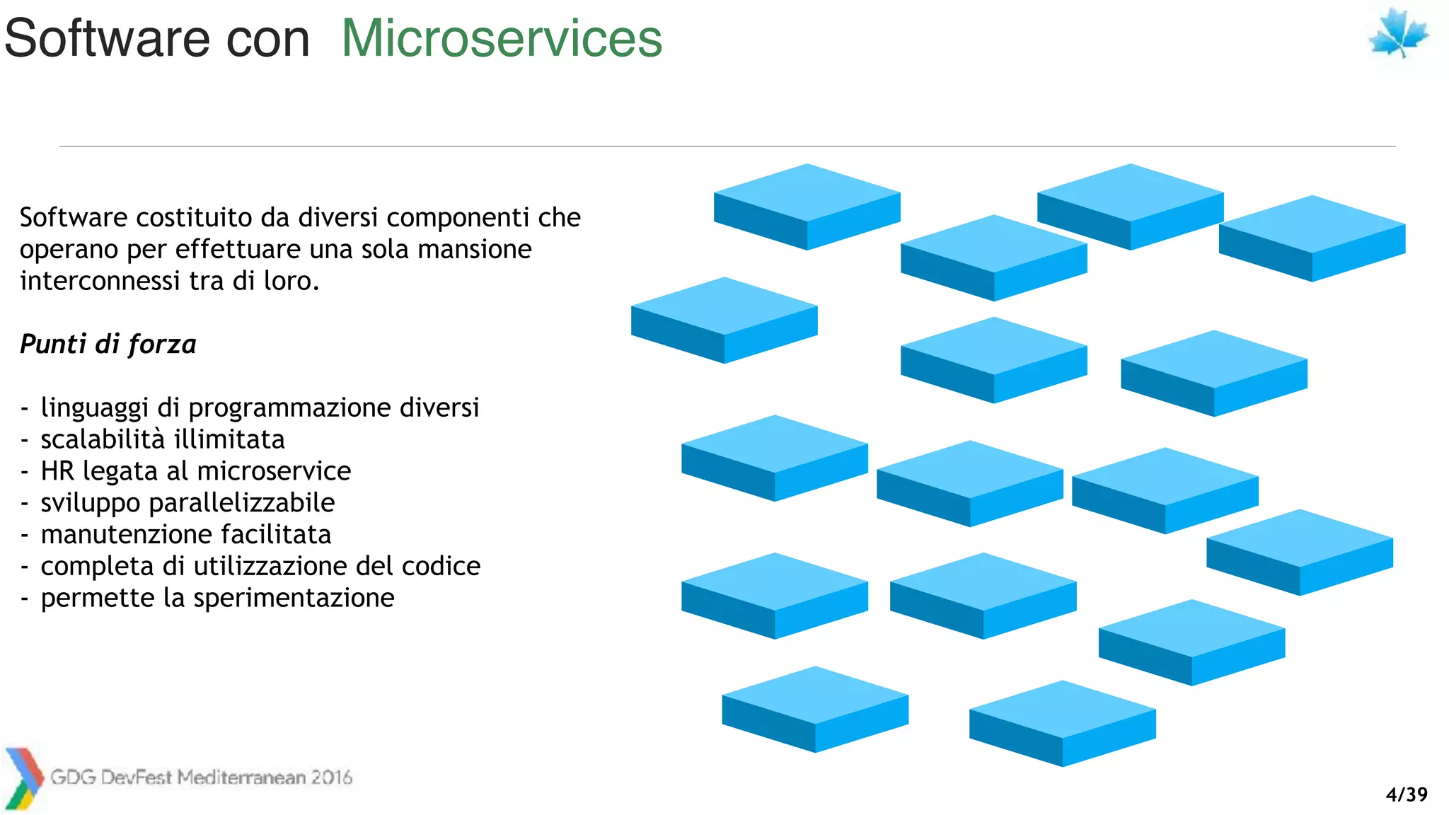 /394
Software costituito da diversi componenti che
operano per effettuare una sola mansione
interconnessi tra di loro.
Punti di forza
- linguaggi di programmazione diversi
- scalabilità illimitata
- HR legata al microservice
- sviluppo parallelizzabile
- manutenzione facilitata
- completa di utilizzazione del codice
- permette la sperimentazione
Software con Microservices
 