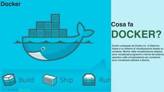 /399
Cosa fa
DOCKER?
Docker sviluppata da Docker inc di Salomon
Hykes è un sistema di virtualizzazione basato su
container...