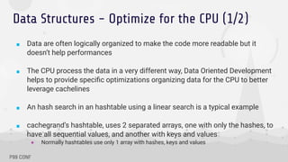 cachegrand: A Take on High Performance Caching | PDF