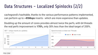 cachegrand: A Take on High Performance Caching | PDF