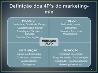 PRODUTO:                             PREÇO:
Variedade; Qualidade; Design;          Politica de preços;
    Características; Marca;                Descontos;
   Embalagem; Tamanhos;               Formas e Prazos de
          Serviços;                      Pagamentos;
  Garantia; Devoluções, etc.
                            MERCADO
                              ALVO

    DISTRIBUIÇÃO                          PROMOÇÃO
  Canais de distribuição;             Promoção de vendas;
  Cobertura; Variedade;          Força de vendas; Comunicação;
     Locais; Stocks;             Publicidade; Relações públicas;
       Transporte;                    Marketing directo, etc.
                                                                   4
 