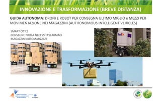 INNOVAZIONE E TRASFORMAZIONE (BREVE DISTANZA)
GUIDA AUTONOMA: DRONI E ROBOT PER CONSEGNA ULTIMO MIGLIO e MEZZI PER
MOVIMEN...
