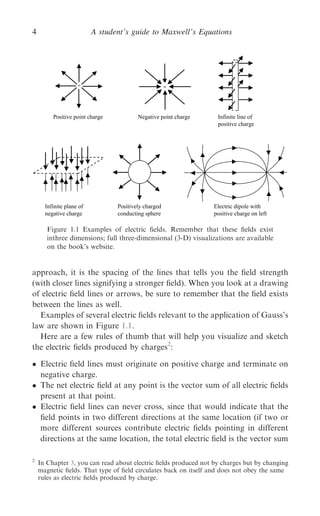 Daniel fleisch a student's guide to maxwell's equations-cambridge