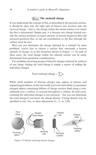 Daniel fleisch a student's guide to maxwell's equations-cambridge