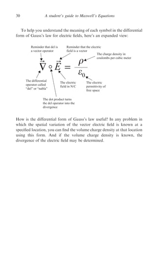 Daniel fleisch a student's guide to maxwell's equations-cambridge