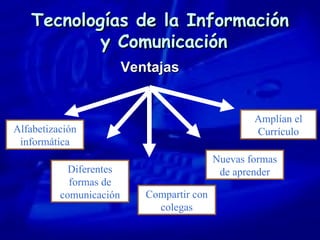 Tecnologías de la Información  y Comunicación Ventajas Alfabetización informática Diferentes formas de comunicación Compartir con colegas Nuevas formas de aprender Amplían el Currículo 